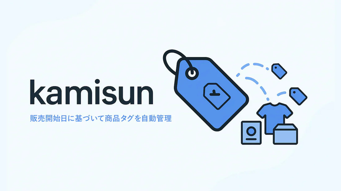 商品のメタフィールドに格納した日時を起点に施策の実施