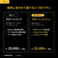 サポートパック（shopify）