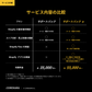 サポートパック（shopify）