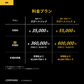 サポートパック（shopify）