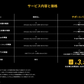 サポートパック（shopify）
