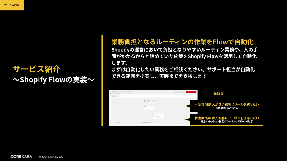サポートパック（shopify）